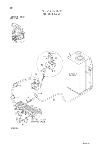 SOLENOID