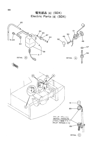 ELECTRIC PARTS (4)-SDX-