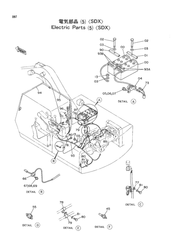 ELECTRIC PARTS (5)-SDX-