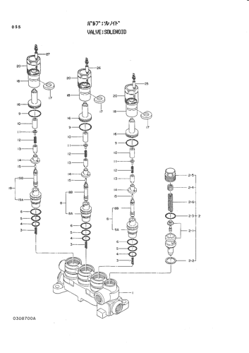 SOLENOID