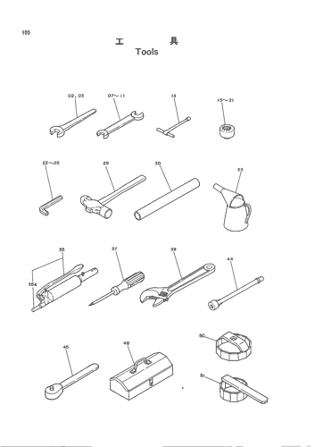 TOOLS