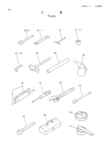 TOOLS