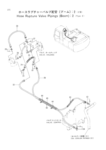HOSE RUPTURE VALVE PIPINGS (BOOM) -2 -TYPE 2-