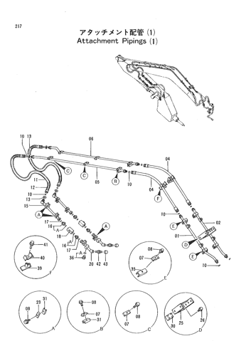 ATTACHMENT PIPINGS(1)