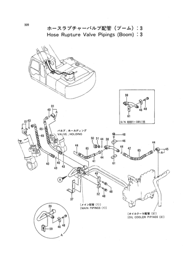 HOSE RUPTURE VALVE PIPINGS (BOOM) -3