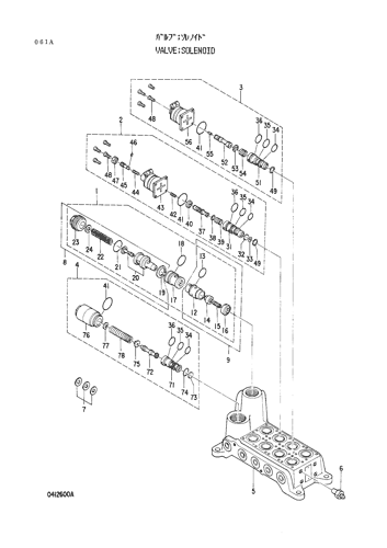 SOLENOID