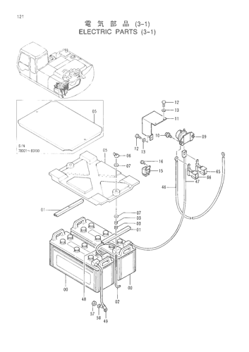 ELECTRIC PARTS (3-1)