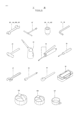 TOOLS