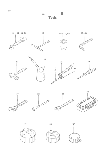 TOOLS