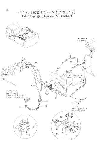 PILOT PIPINGS (BREAKER & CRUSHER)