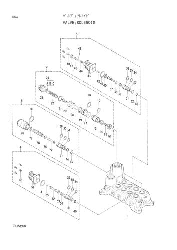 SOLENOID