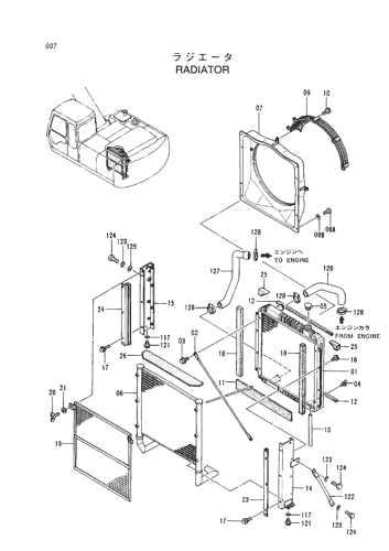 RADIATOR