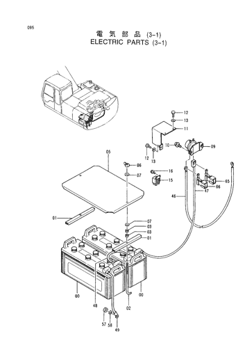 ELECTRIC PARTS (3-1)