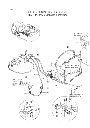 PILOT PIPINGS (BREAKER & CRUSHER)