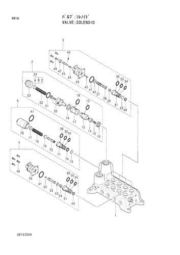 SOLENOID