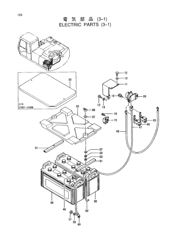ELECTRIC PARTS (3-1)