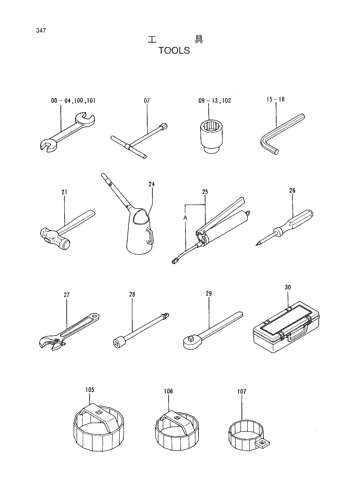 TOOLS