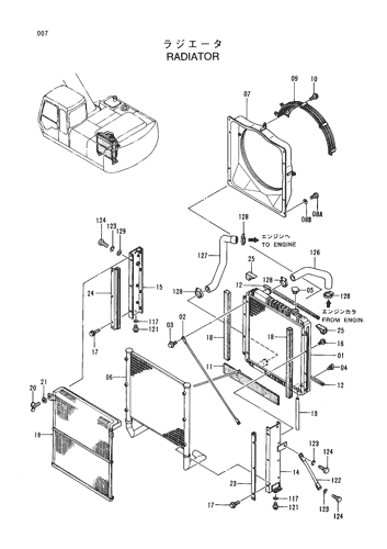 RADIATOR