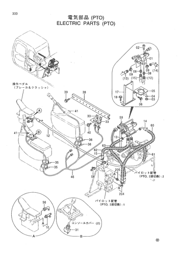 ELECTRIC PARTS (PTO)