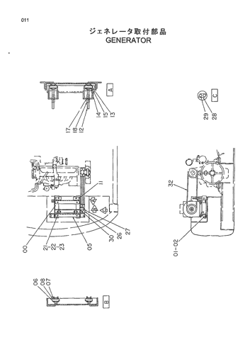 GENERATOR