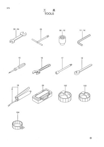 TOOLS