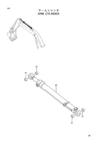 ARM