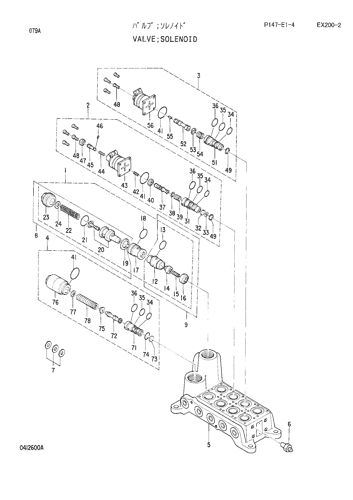 SOLENOID