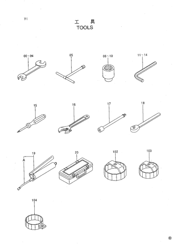 TOOLS