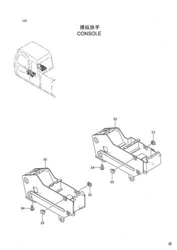 CONSOLE