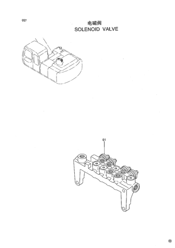 SOLENOID
