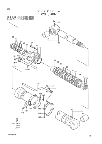 CYL.;ARM
