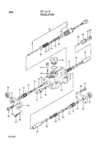 REGULATOR