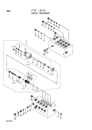 SOLENOID