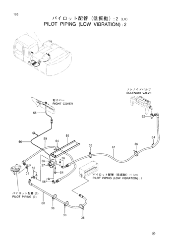 PILOT PIPINGS (LOW VIBRATION) -2 -LV-
