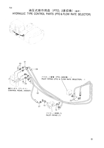 HYDRAULIC TYPE CONTROL PARTS (PTO & FLOW RATE SELECTOR)-SELECT-