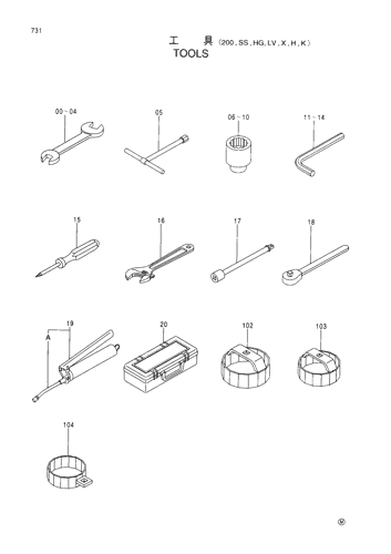 TOOLS -200,SS,LV,X,E,Z,H,K-