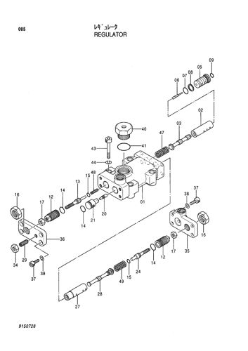 REGULATOR