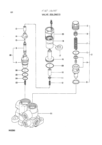 VALVE;SOLENOID