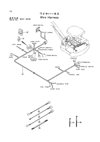 WIRE