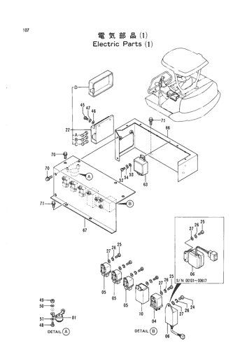 ELECTRIC PARTS (1)