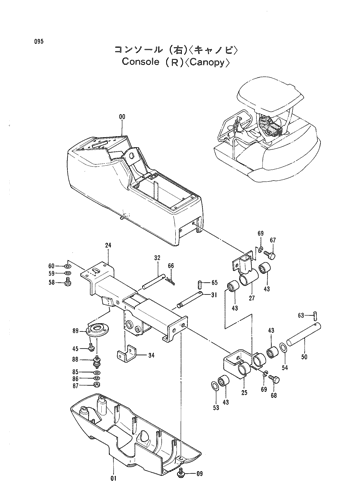 CONSOLE (R) -CANOPY-