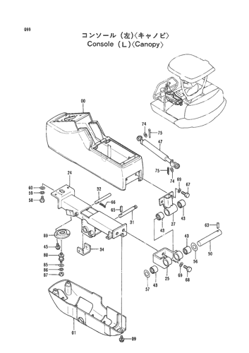 CONSOLE (L) -CANOPY-
