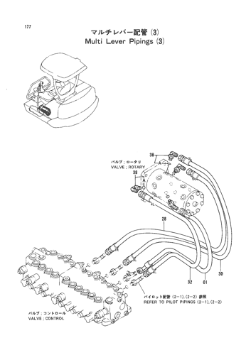 MULTI LEVER PIPINGS (3)