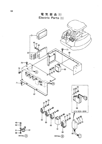 ELECTRIC PARTS (1)