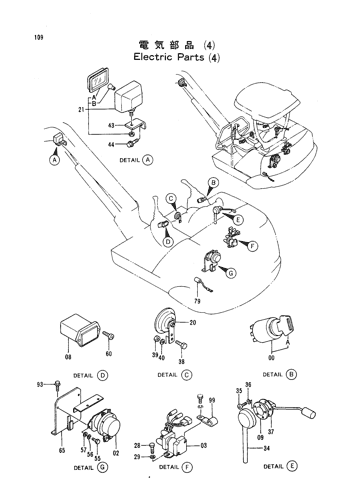 ELECTRIC PARTS (4)