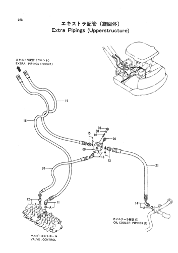EXTRA PIPINGS (UPPERSTRUCTURE)
