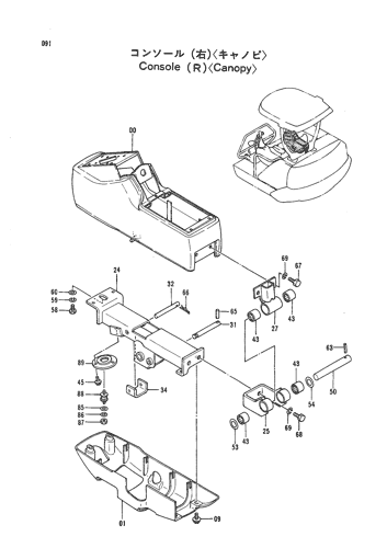 CONSOLE (R) -CANOPY-