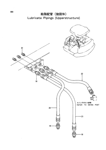 LUBRICATE PIPINGS (UPPERSTRUCTURE)