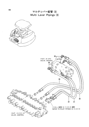 MULTI LEVER PIPINGS (3)