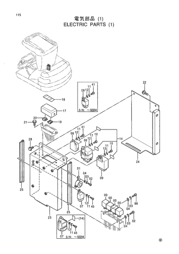 ELECTRIC PARTS (1)